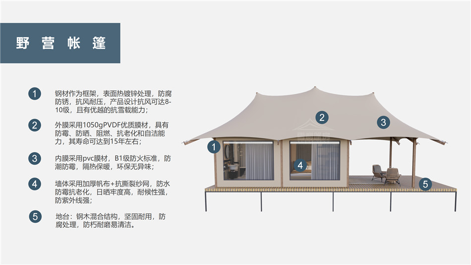 野营帐篷